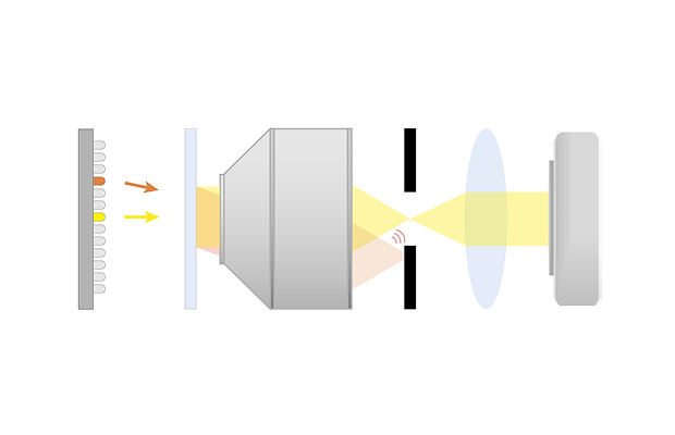 Phase Imaging Devices thumbnail